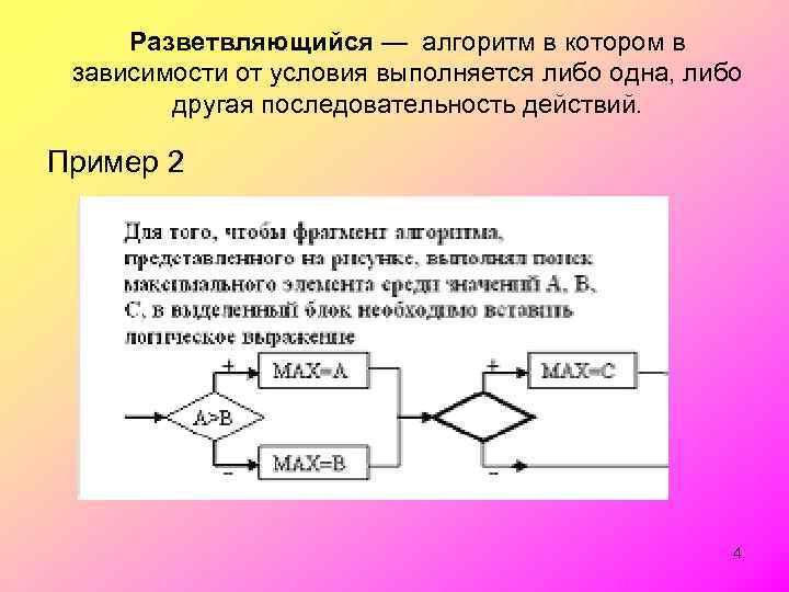 Разветвляющийся — алгоритм в котором в зависимости от условия выполняется либо одна, либо другая