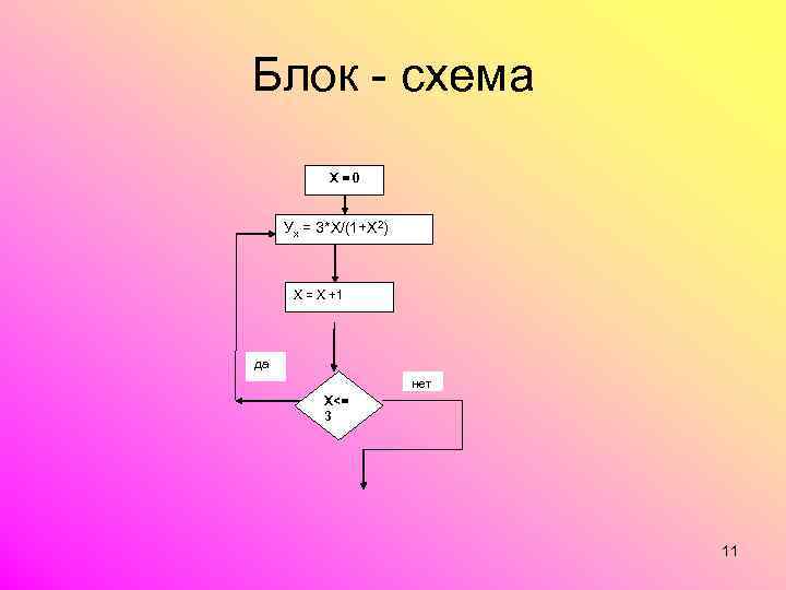 Х1 27 схема