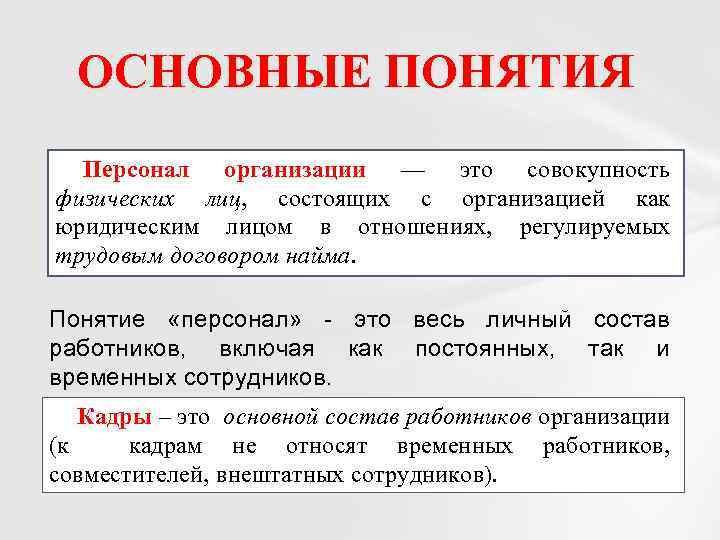 ОСНОВНЫЕ ПОНЯТИЯ Персонал организации — это совокупность физических лиц, состоящих с организацией как юридическим