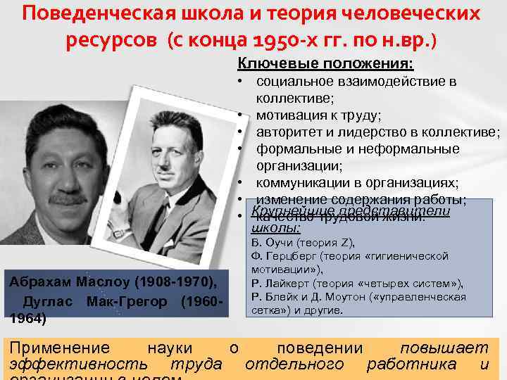 Поведенческая школа и теория человеческих ресурсов (с конца 1950 -х гг. по н. вр.