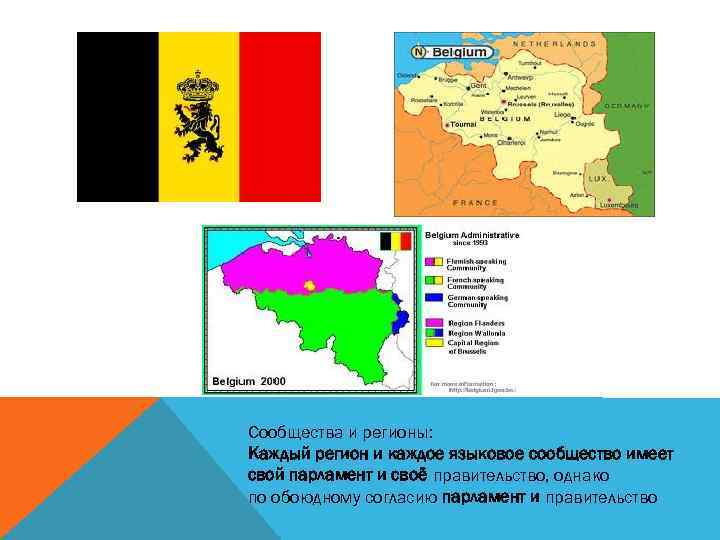Сообщества и регионы: Каждый регион и каждое языковое сообщество имеет свой парламент и своё