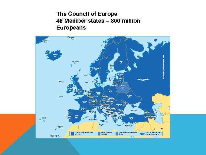 The Council of Europe 48 Member states – 800 million Europeans 