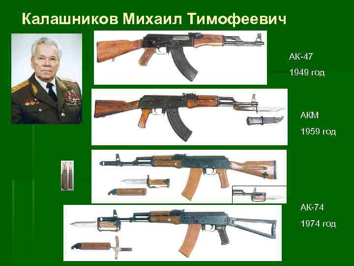 Калашников Михаил Тимофеевич АК-47 1949 год АКМ 1959 год АК-74 1974 год 