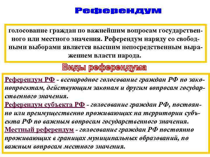 Всенародное голосование по проектам законов