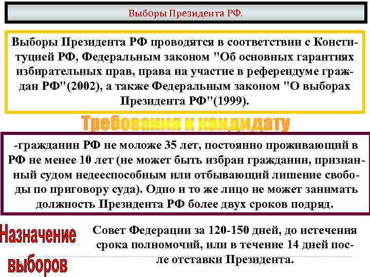 Выборы Президента РФ. Выборы Президента РФ проводятся в соответствии с Конституцией РФ, Федеральным законом