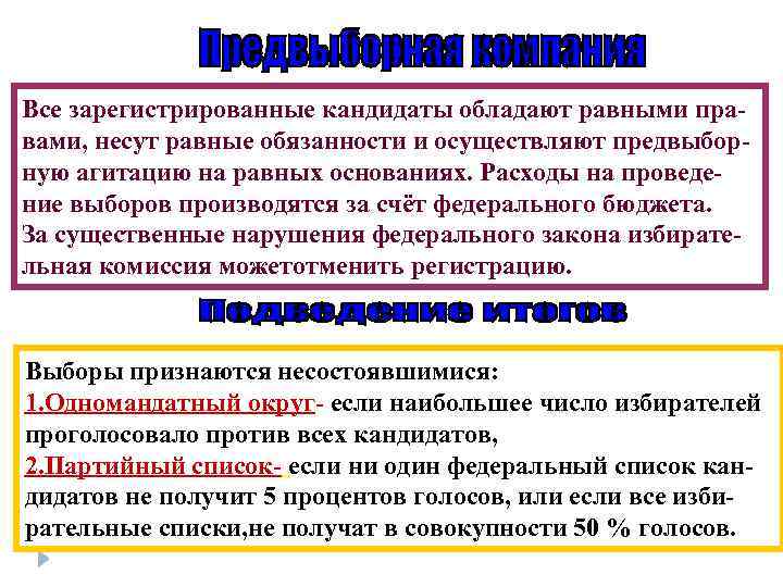 Все зарегистрированные кандидаты обладают равными правами, несут равные обязанности и осуществляют предвыборную агитацию на