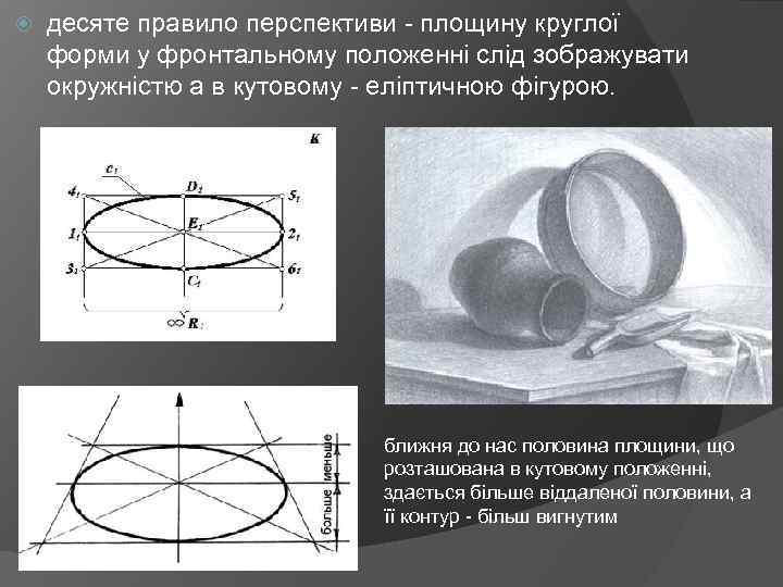  десяте правило перспективи - площину круглої форми у фронтальному положенні слід зображувати окружністю