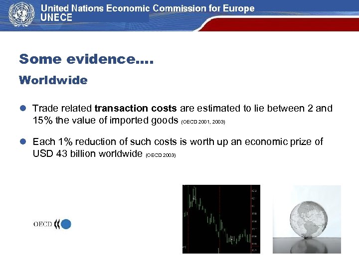 Some evidence…. Worldwide l Trade related transaction costs are estimated to lie between 2