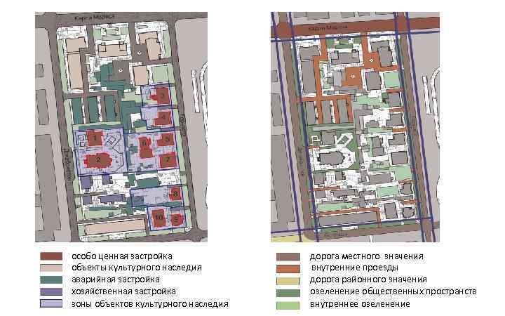 Функции застройка. Групповая застройка. ВСТРОЙКА В историческую застройку. Аспекты планировки территории исторической застройки.