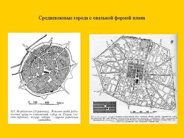 Градостроительство в средние века было неразрывно