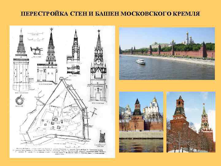 ПЕРЕСТРОЙКА СТЕН И БАШЕН МОСКОВСКОГО КРЕМЛЯ 