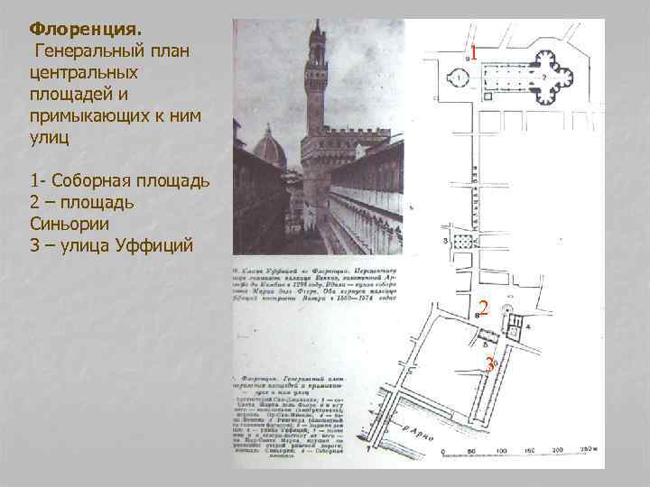 Флоренция. Генеральный план центральных площадей и примыкающих к ним улиц 1 1 - Соборная