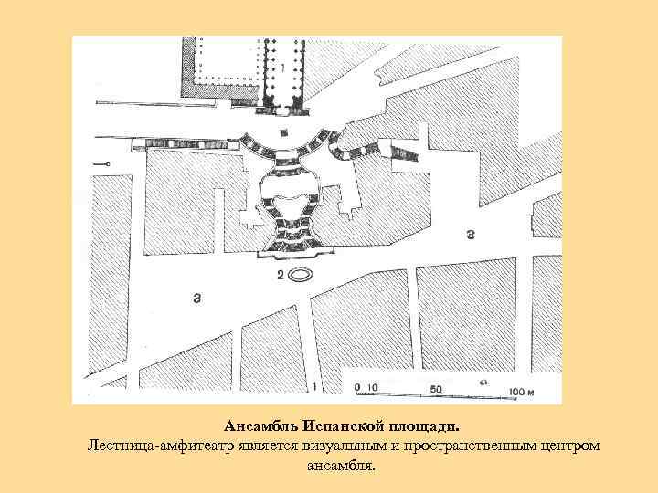 Испанская лестница план