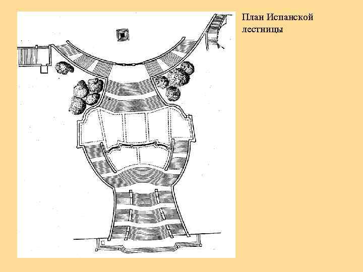 План Испанской лестницы 