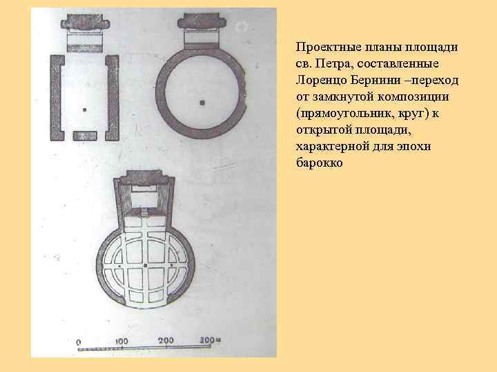 Проектные планы площади св. Петра, составленные Лоренцо Бернини –переход от замкнутой композиции (прямоугольник, круг)