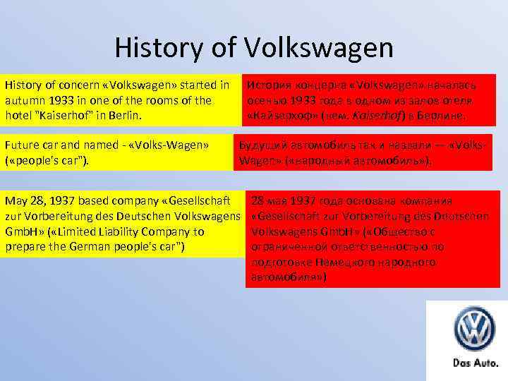 History of Volkswagen History of concern «Volkswagen» started in autumn 1933 in one of