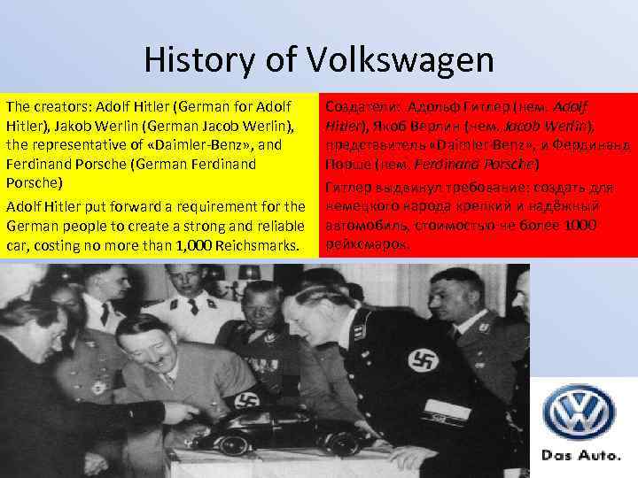 History of Volkswagen The creators: Adolf Hitler (German for Adolf Hitler), Jakob Werlin (German
