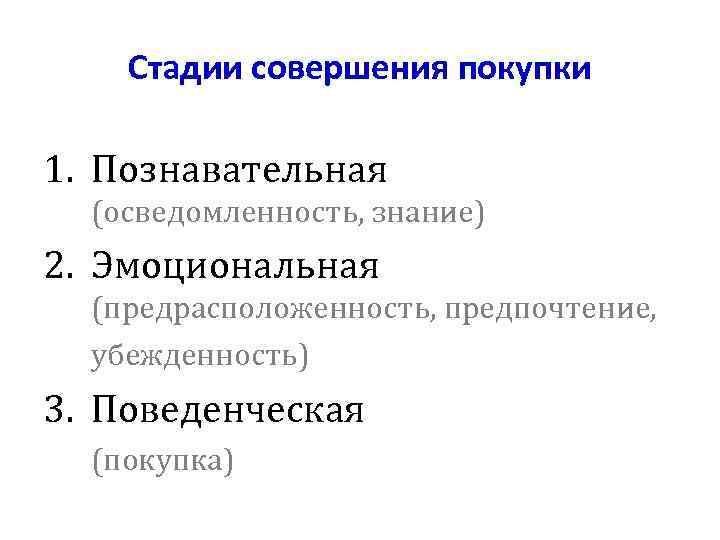 Стадии совершения покупки 1. Познавательная (осведомленность, знание) 2. Эмоциональная (предрасположенность, предпочтение, убежденность) 3. Поведенческая