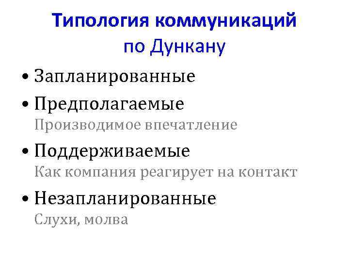 Типология коммуникаций по Дункану • Запланированные • Предполагаемые Производимое впечатление • Поддерживаемые Как компания