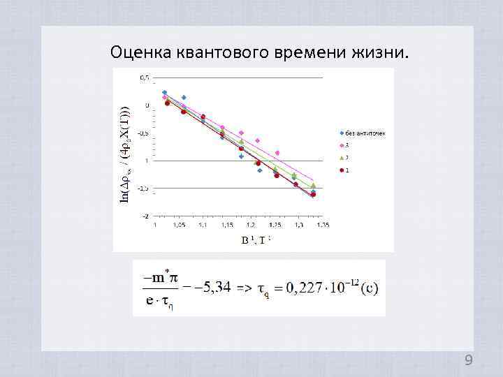 Оценка квантового времени жизни. 9 