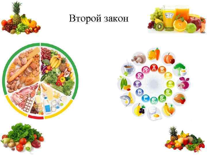 Второй закон 