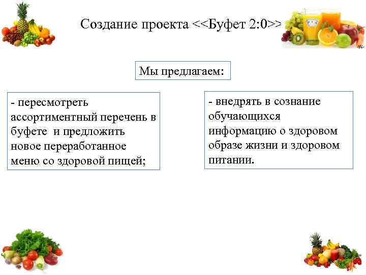Создание проекта <<Буфет 2: 0>> Мы предлагаем: - пересмотреть ассортиментный перечень в буфете и