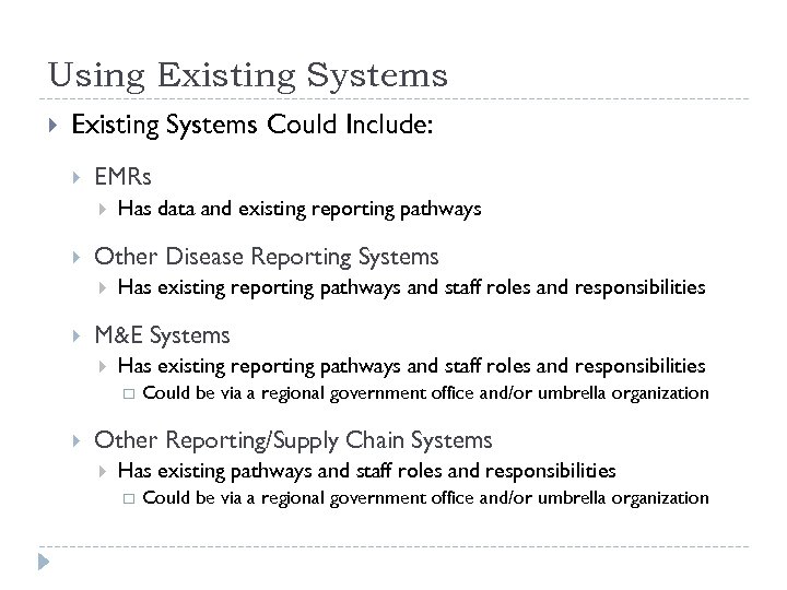 Using Existing Systems Could Include: EMRs Other Disease Reporting Systems Has data and existing