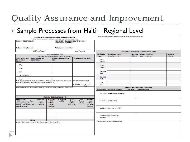 Quality Assurance and Improvement Sample Processes from Haiti – Regional Level 