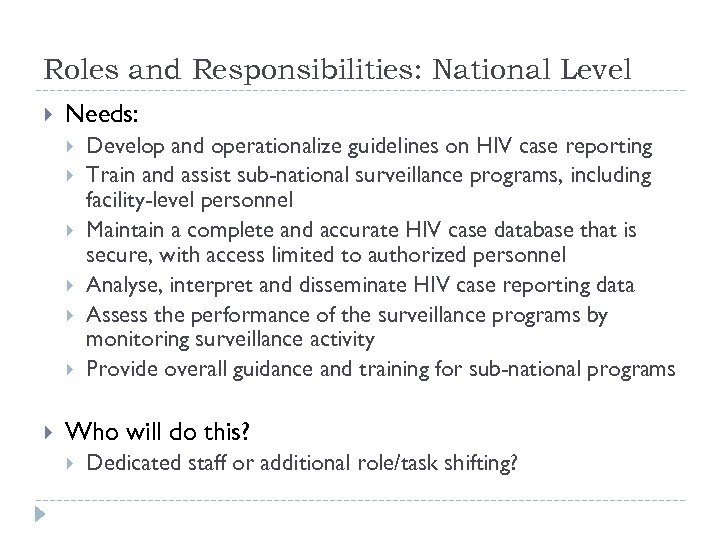 Roles and Responsibilities: National Level Needs: Develop and operationalize guidelines on HIV case reporting