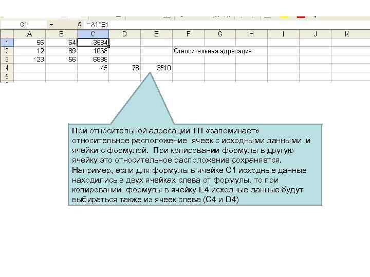 При относительной адресации ТП «запоминает» относительное расположение ячеек с исходными данными и ячейки с