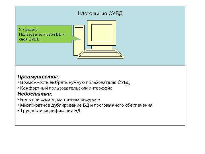 Основные характеристики баз данных