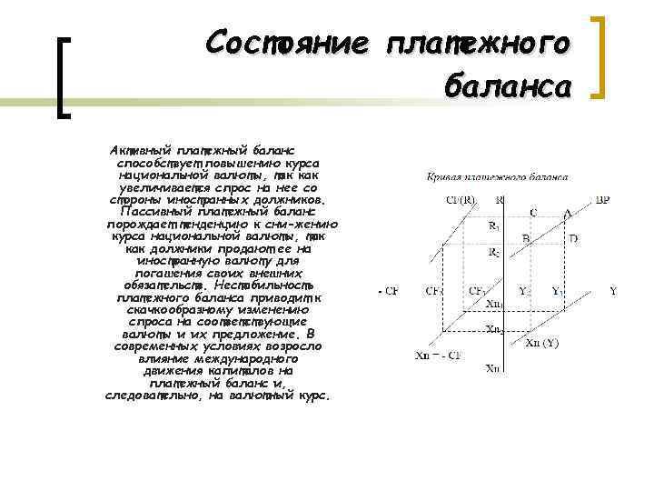 Состояние платежного баланса Активный платежный баланс способствует повышению курса национальной валюты, так как увеличивается