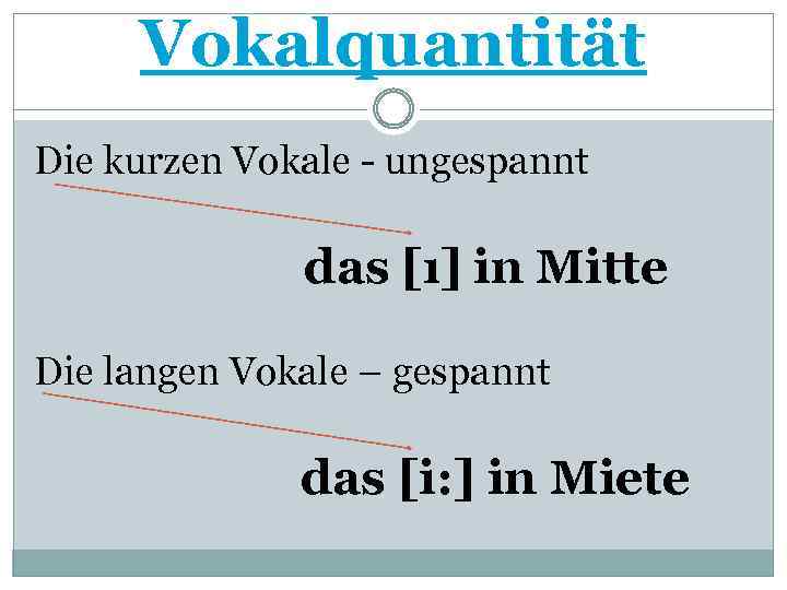 Vokalquantität Die kurzen Vokale - ungespannt das [ı] in Mitte Die langen Vokale –