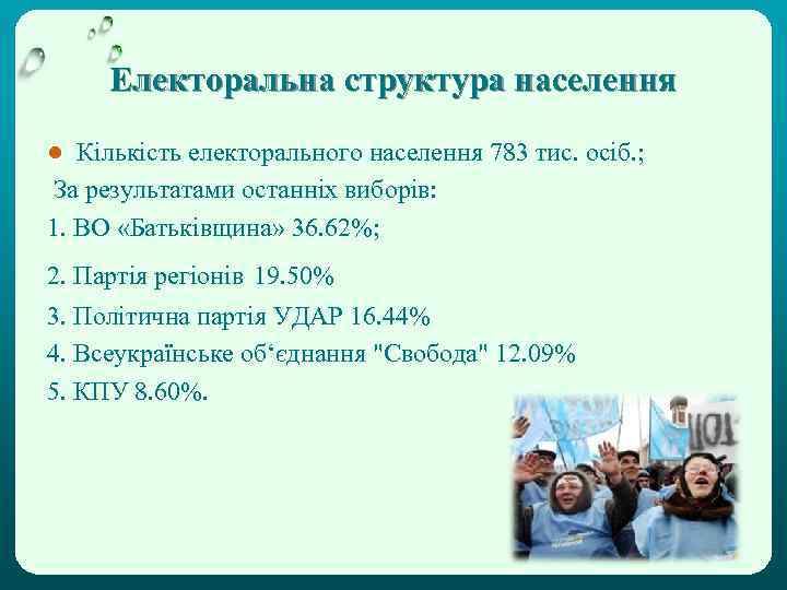 Електоральна структура населення ● Кількість електорального населення 783 тис. осіб. ; За результатами останніх