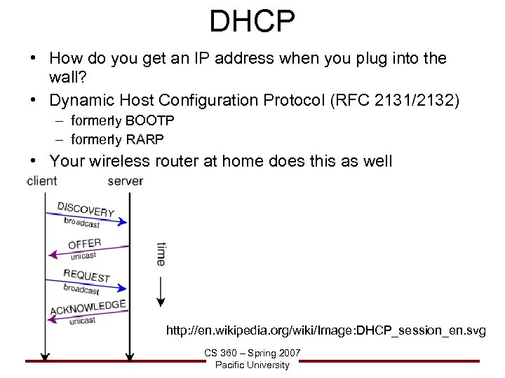 DHCP • How do you get an IP address when you plug into the