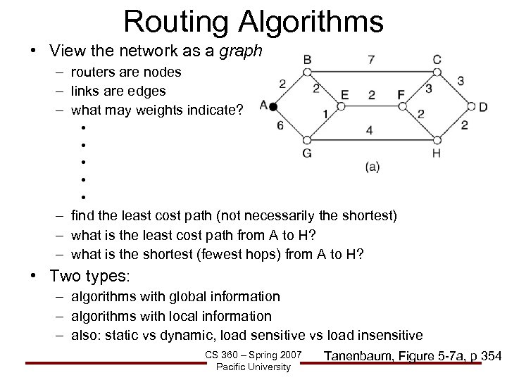 Routing Algorithms • View the network as a graph – routers are nodes –