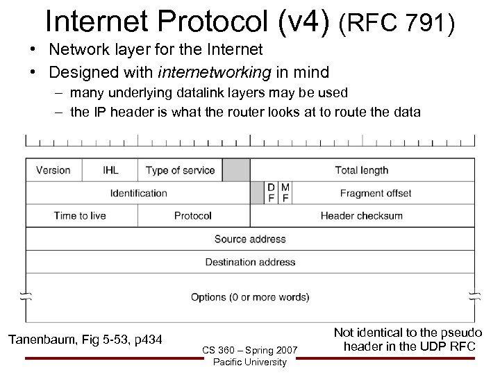 Internet Protocol (v 4) (RFC 791) • Network layer for the Internet • Designed