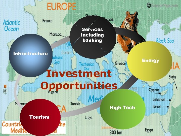 Services Including banking Infrastructure Energy Investment Opportunities High Tech Tourism 
