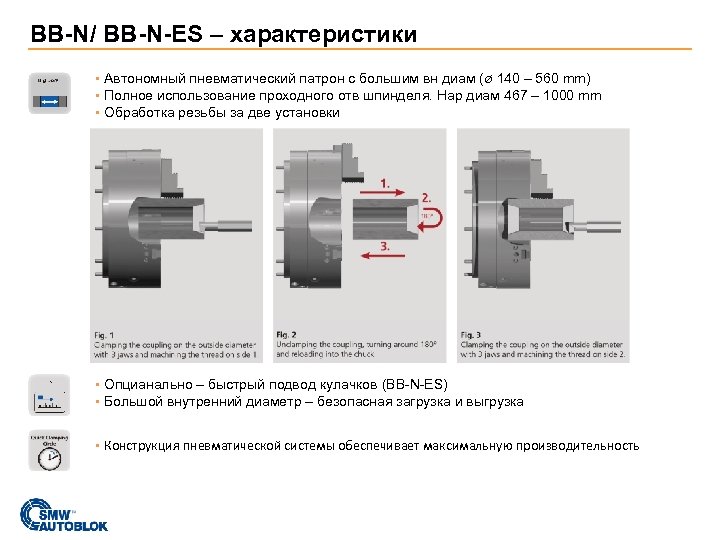 BB-N/ BB-N-ES – характеристики ▪ Автономный пневматический патрон с большим вн диам (ø 140