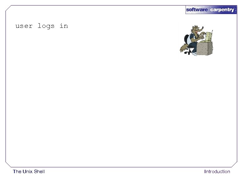 user logs in The Unix Shell Introduction 