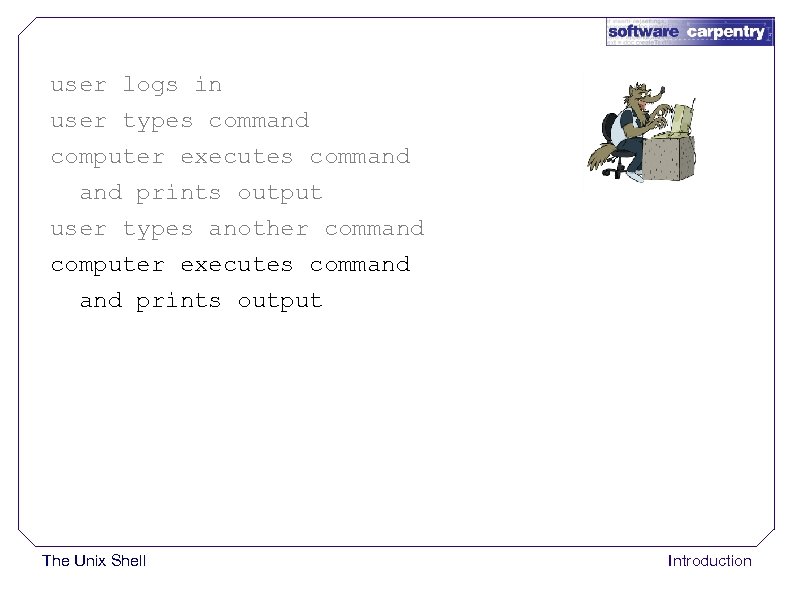 user logs in user types command computer executes command prints output user types another