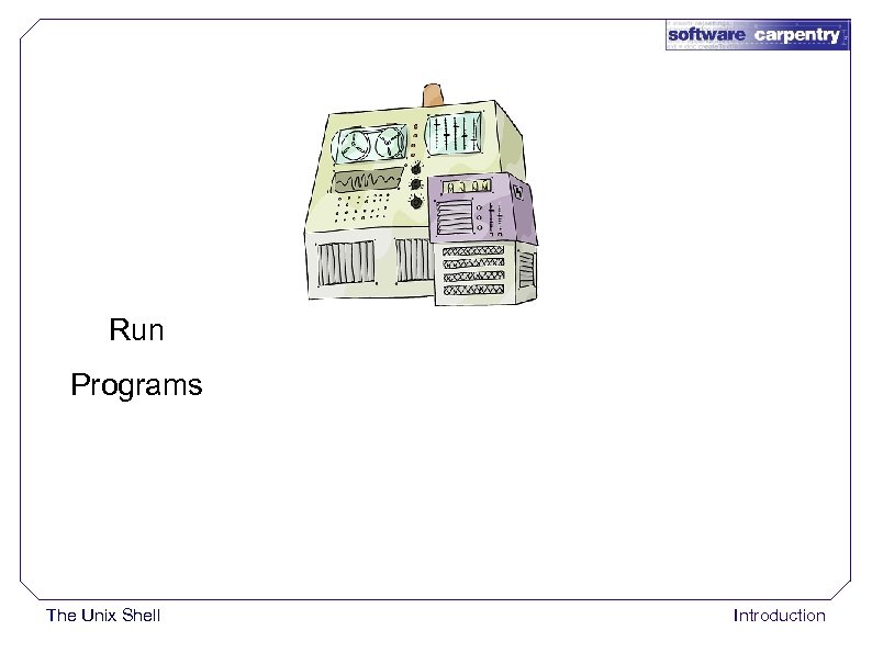 Run Programs The Unix Shell Introduction 