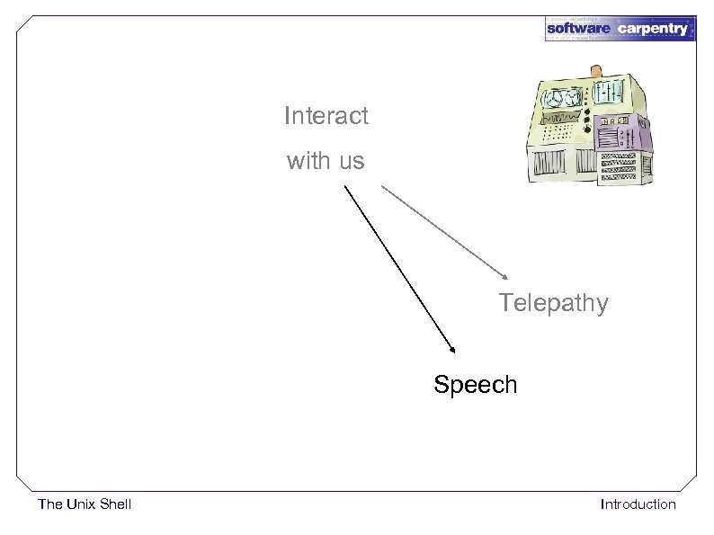 Interact with us Telepathy Speech The Unix Shell Introduction 