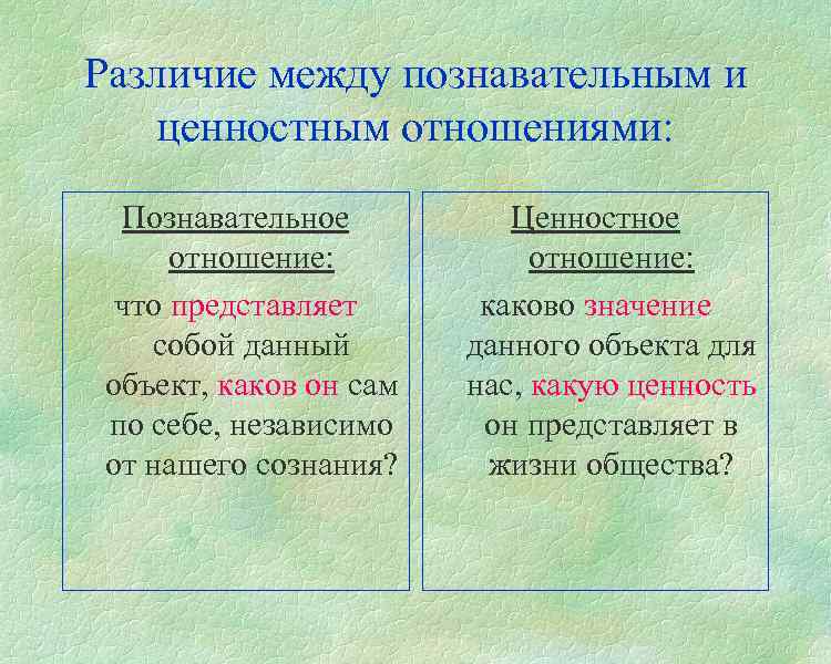 Различие между познавательным и ценностным отношениями: Познавательное отношение: что представляет собой данный объект, каков