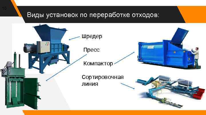 10 Виды установок по переработке отходов: Шредер Пресс Компактор Сортировочная линия 