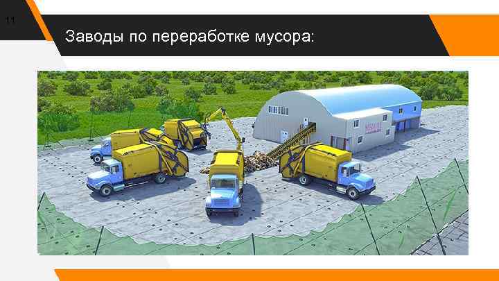 11 Заводы по переработке мусора: 