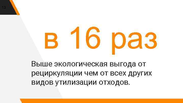 13 в 16 раз Выше экологическая выгода от рециркуляции чем от всех других видов