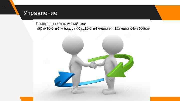 14 Управление Передача полномочий или партнерство между государственным и частным секторами 
