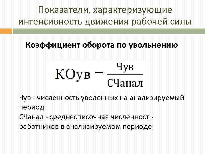 Коэффициент интенсивности оборудования