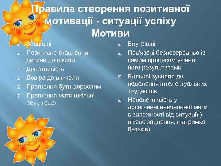 Правила створення позитивної мотивації - ситуації успіху Мотиви Зовнішні Позитивне ставлення дитини до школи